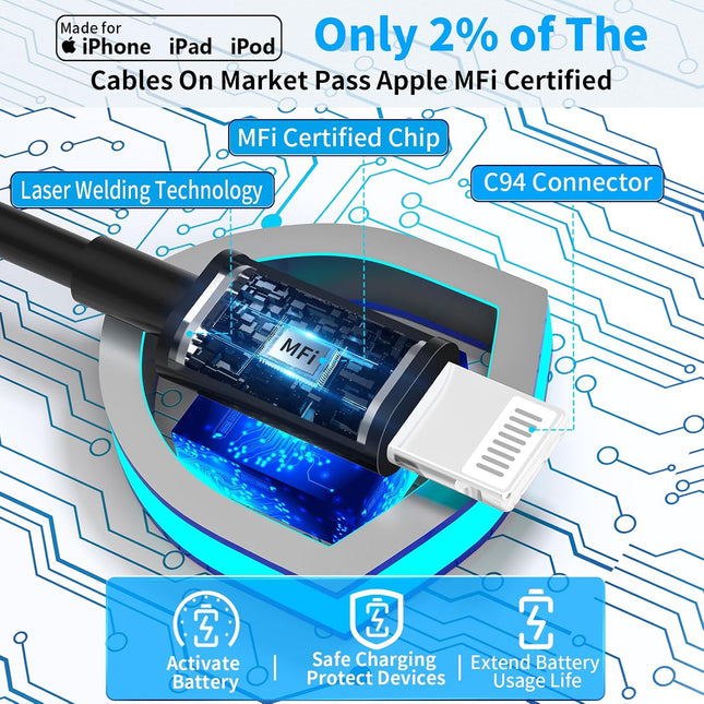 [Apple Mfi Certified] Iphone Car Charger Fast Charging,  4.8A Dual USB Power Cigarette Lighter Car Charger Adapter with 6FT Lightning Coiled Cable for Iphone 14 13 12 11 Pro/Xs/Xr/Se/X/Ipad